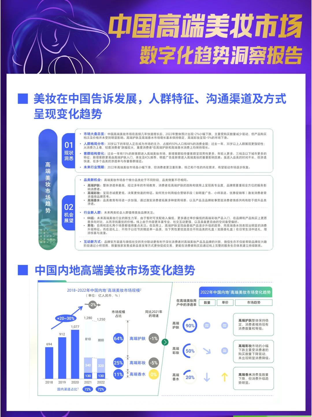 关于九游娱乐：观看体验的革命：未来体育赛事的数字化趋势的信息