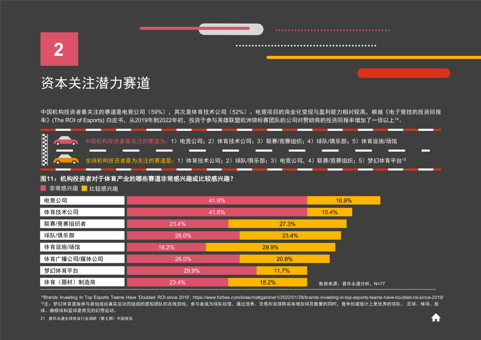 包含九游娱乐：变革下的体育管理：如何更好应对市场变化的词条