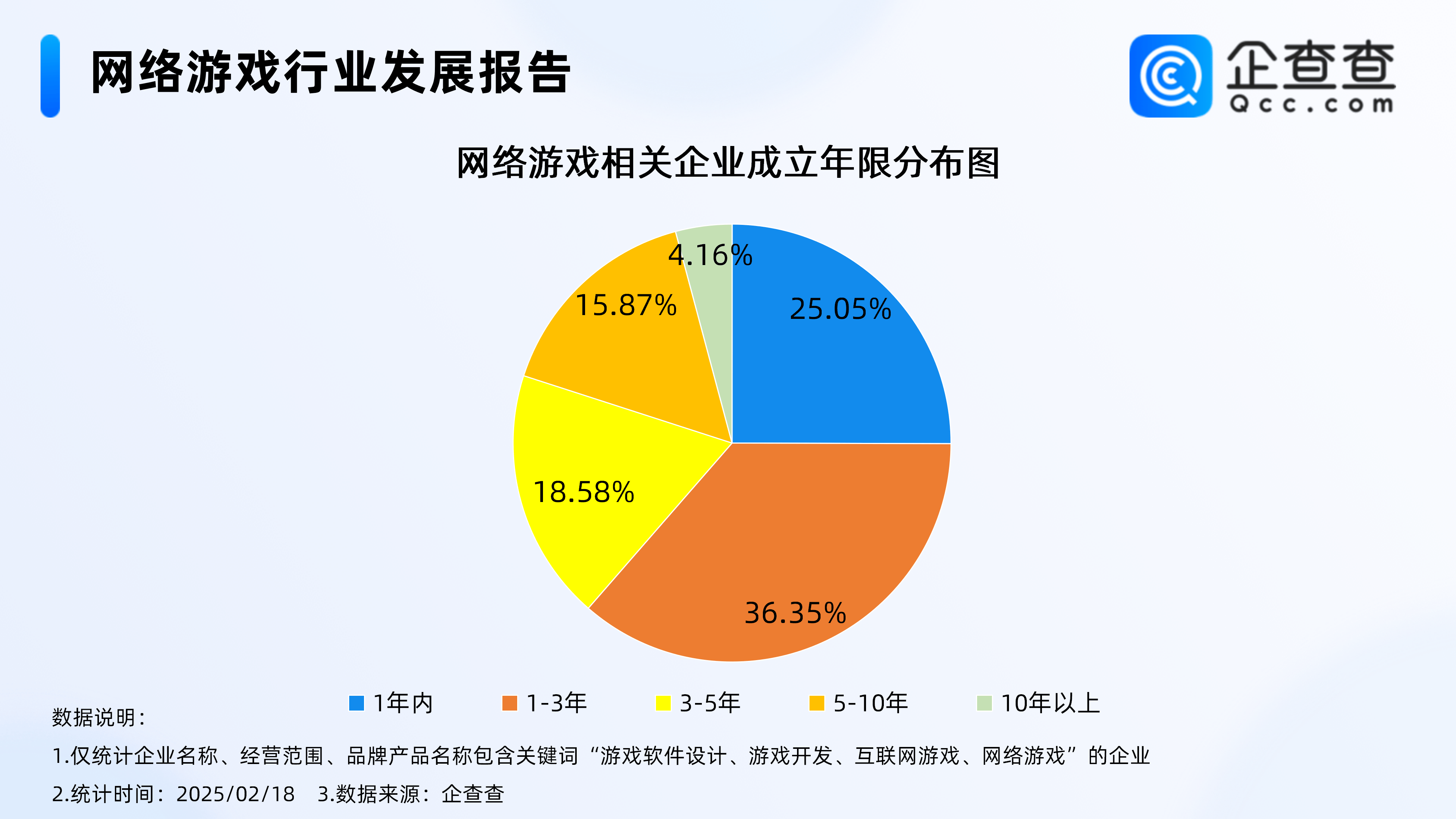 jiuyou.com:电竞零售市场的发展：硬件与周边产品的增长的简单介绍