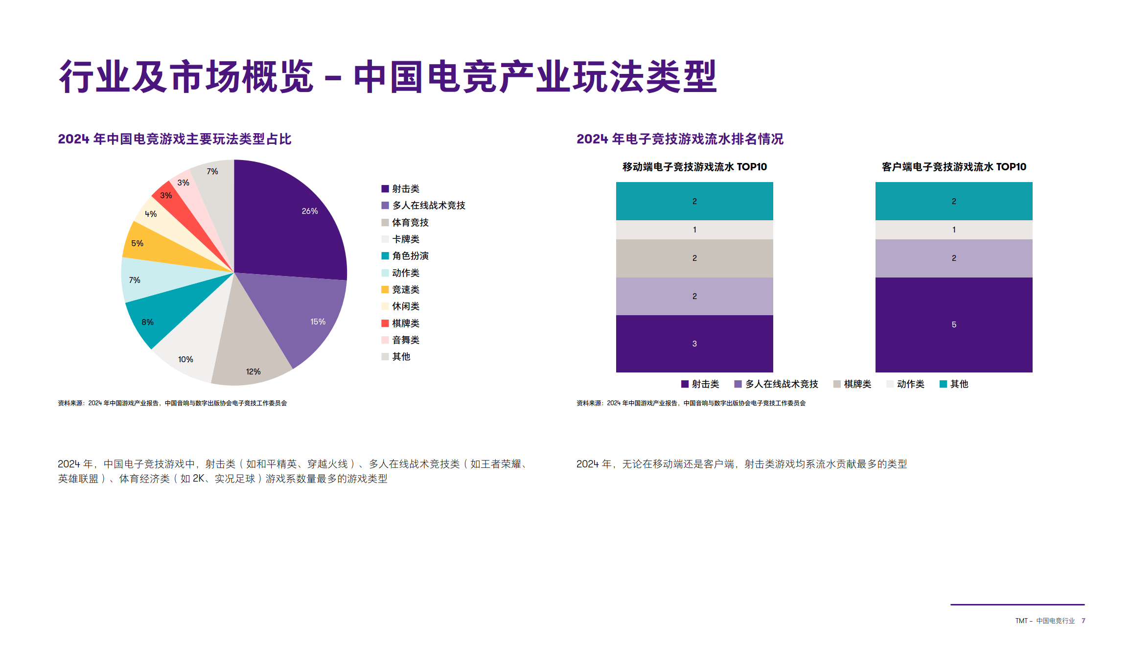关于jiuyou.com:电竞的全球化趋势：打破地域限制的竞争的信息