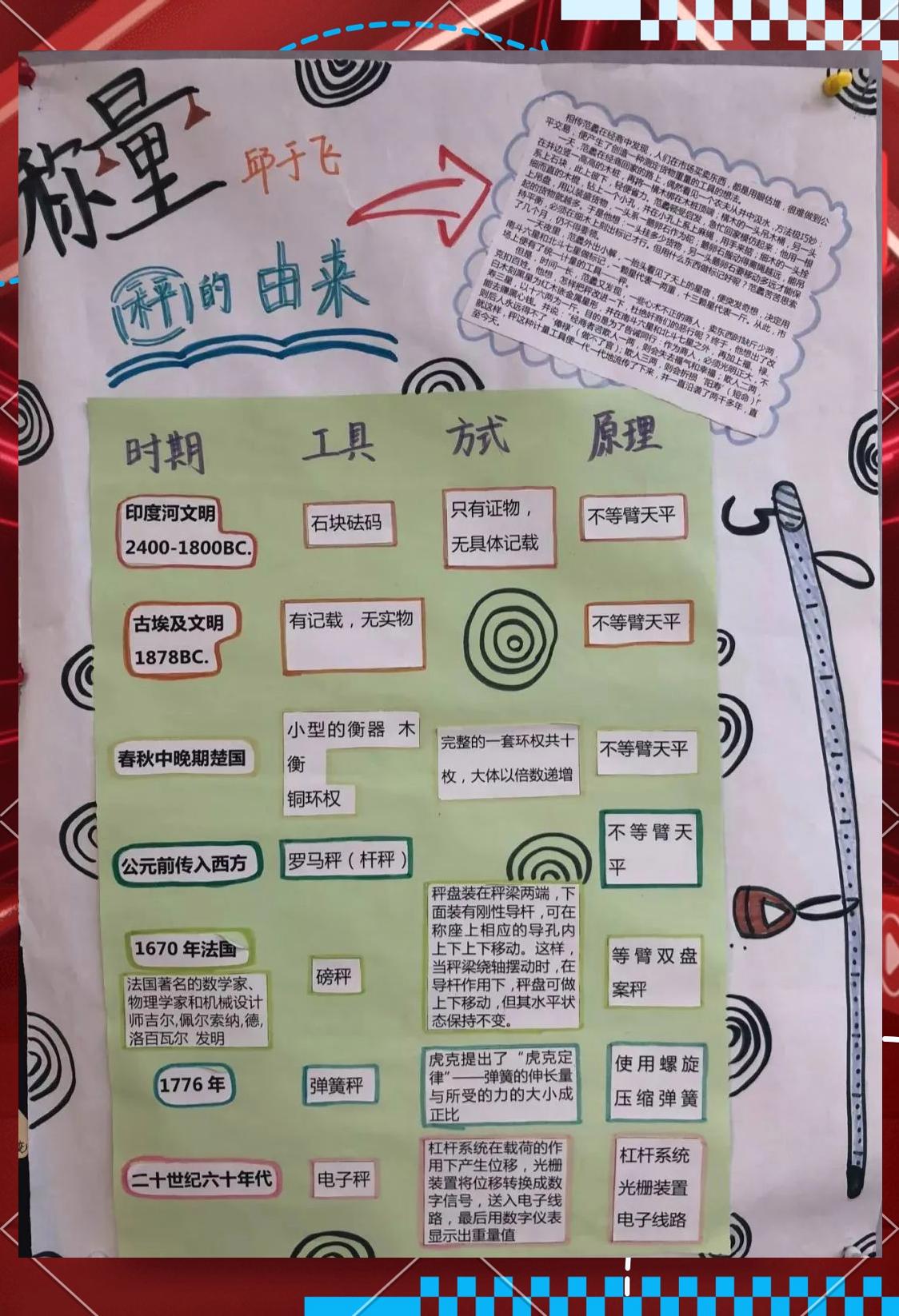 九游娱乐:百年体育的发展：观察历史上的重大变化的简单介绍