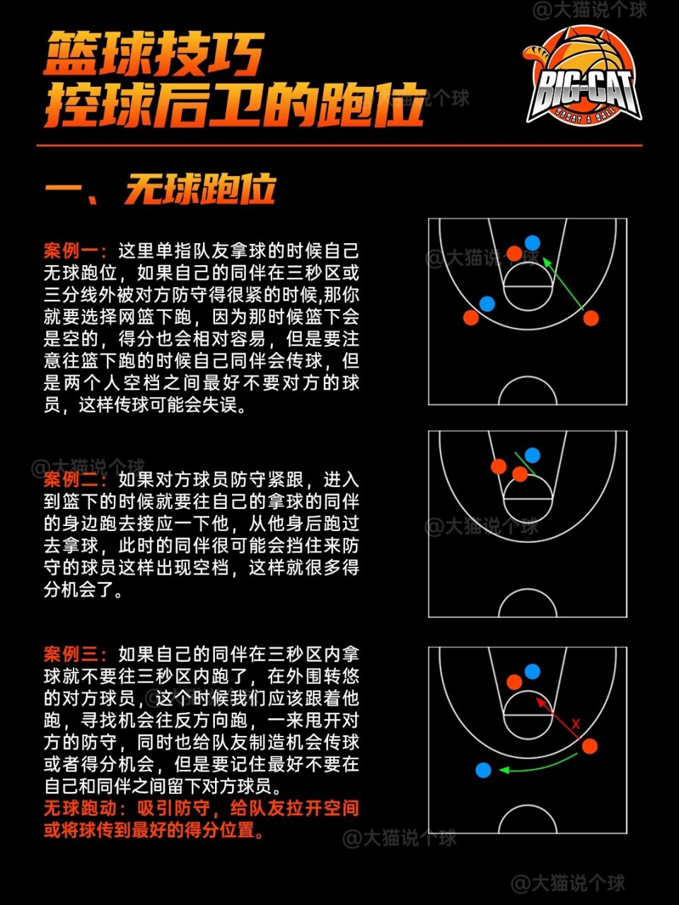 NBA球队的防守策略解析