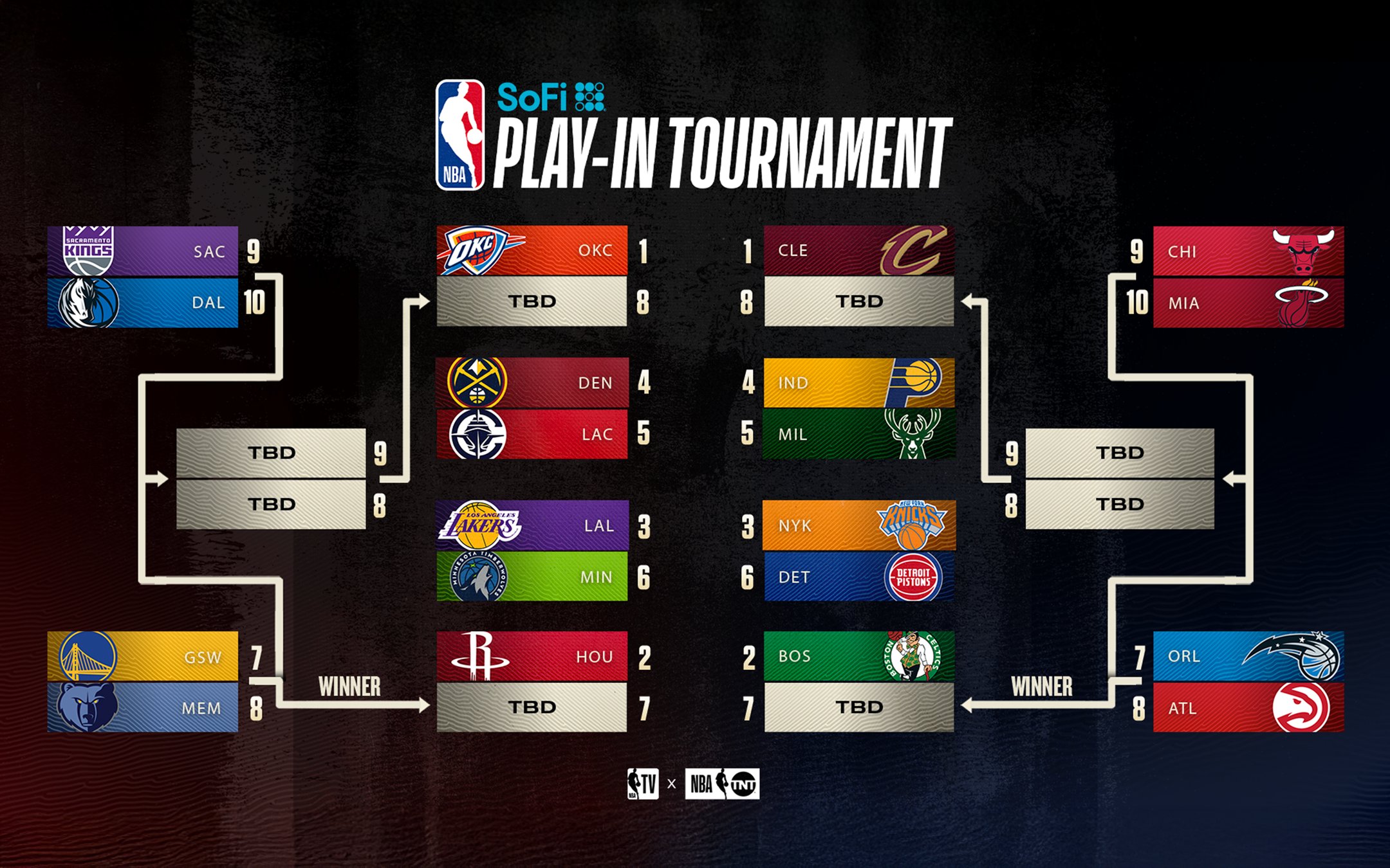 包含九游欢乐APP：NBA联盟的新规则：对比赛节奏和球员表现的具体影响的词条