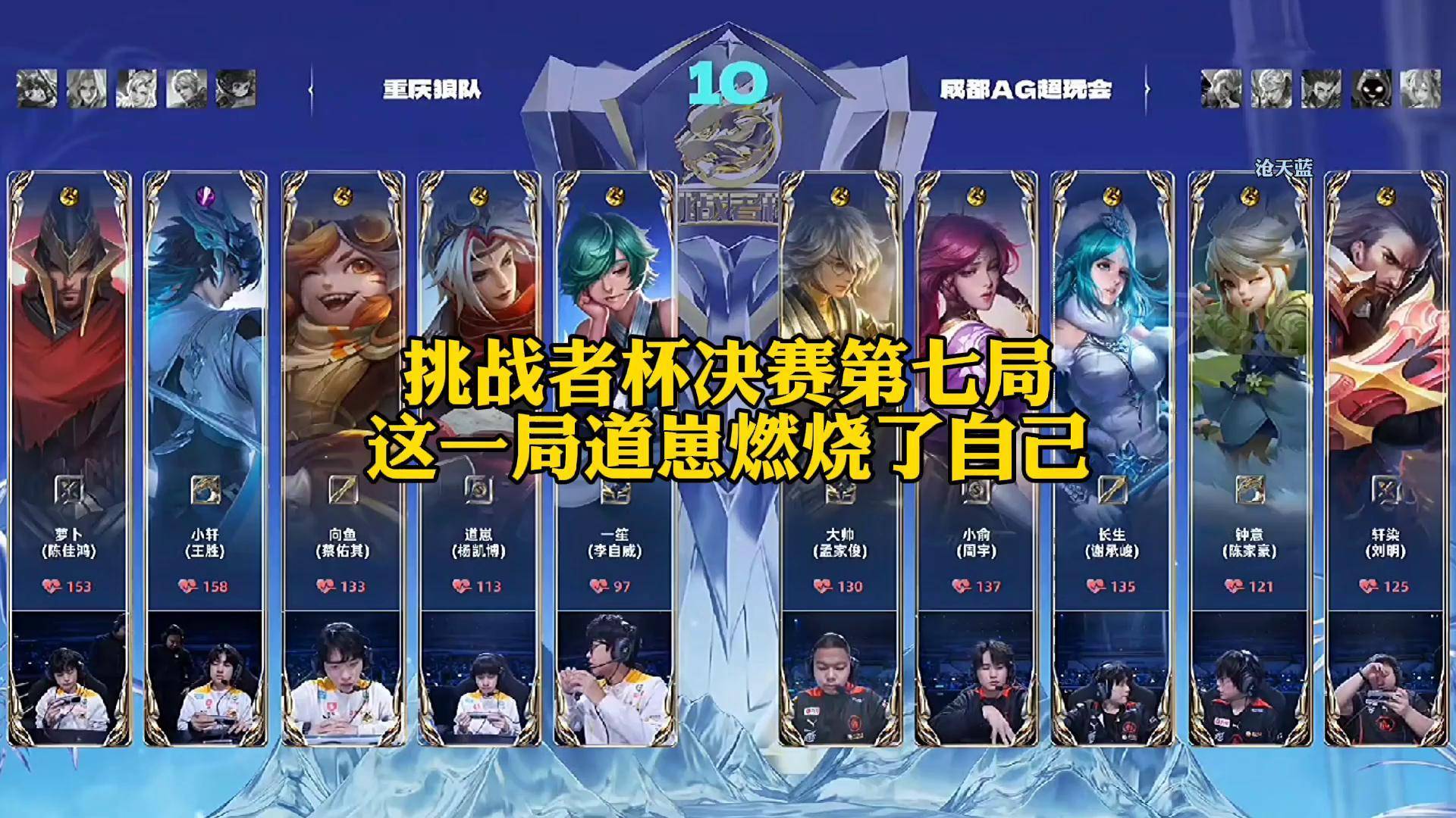 jiuyou.com:王者荣耀战队战术制定:选手们如何反应对手的策略的简单介绍 jiuyou.com:王者荣耀战队战术制定:选手们如何反应对手的策略的简单介绍