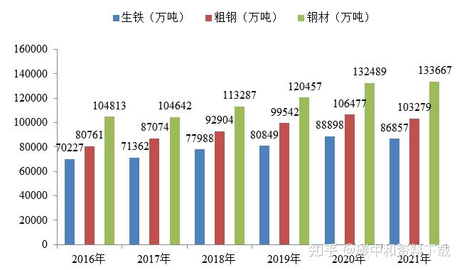 九游欢乐官方网站:中国足球协会青少年足球发展规划解读：目标、措施与挑战的简单介绍