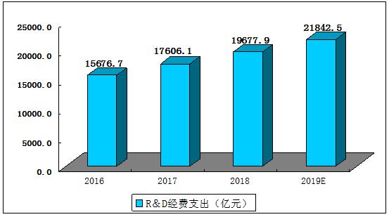 九游欢乐官方网站:中国足球科技应用的现状与前景