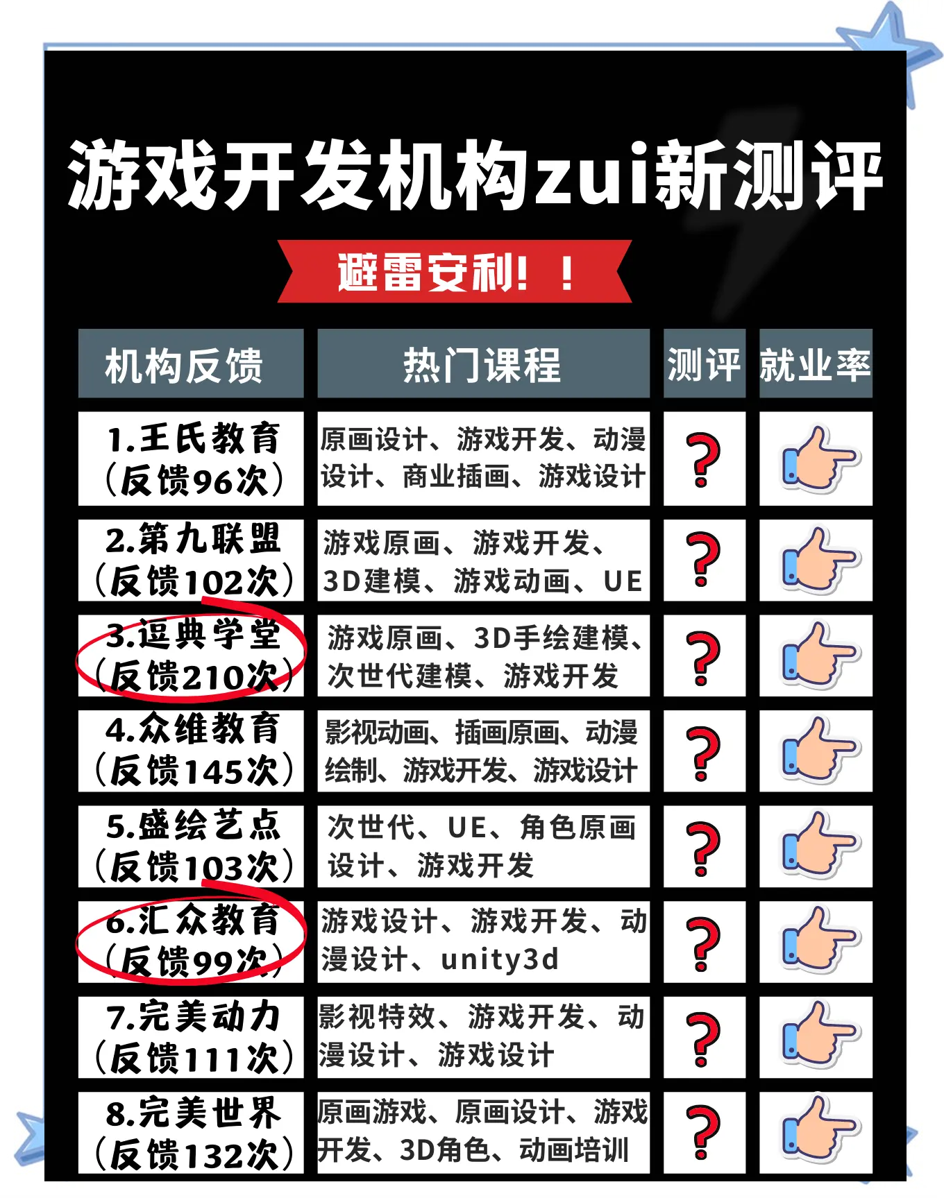 jiuyou.com:电竞游戏中的社区文化：如何提升归属感的简单介绍